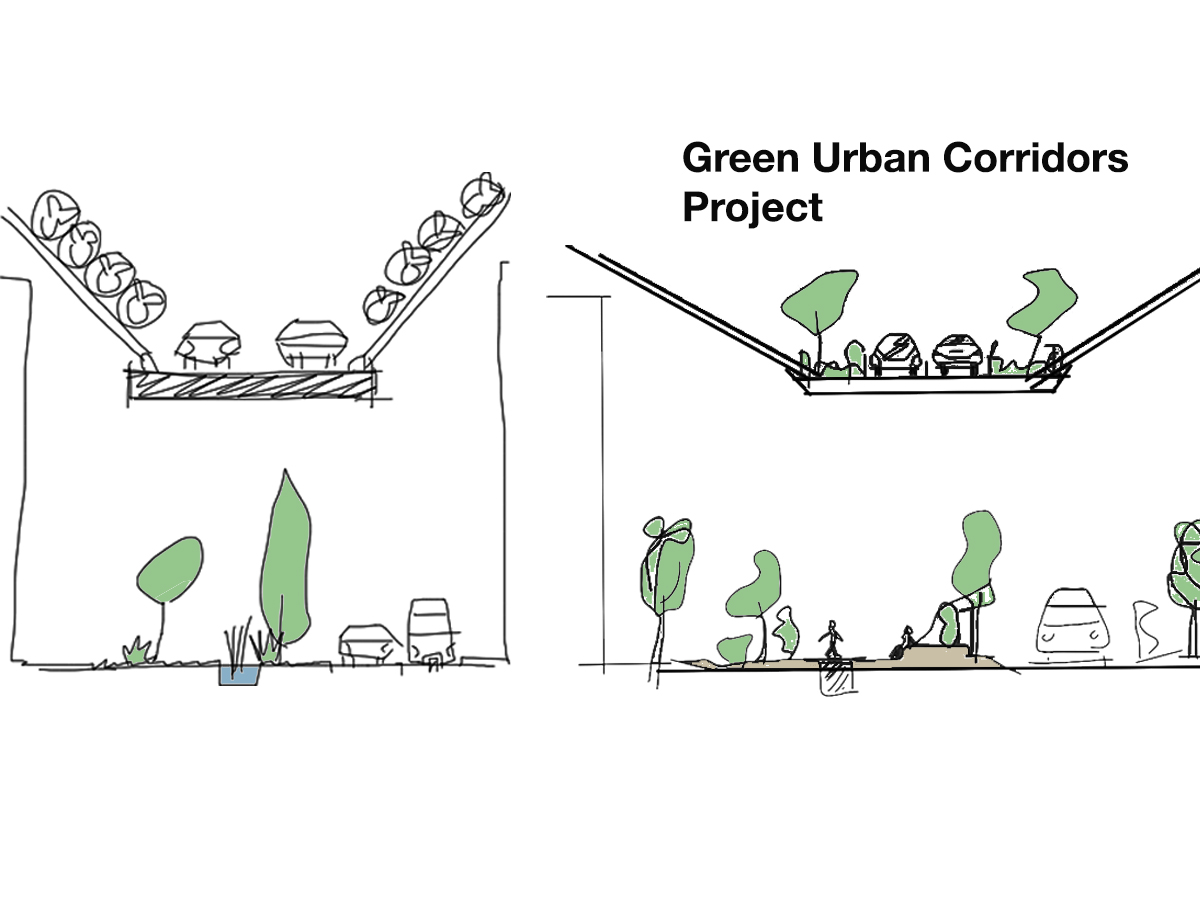 Green Urban Corridors | INTERNATIONAL AGENCY LANDSCAPE